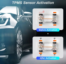 Cargar imagen en el visor de la galería, T1000 Foxwell TPMS