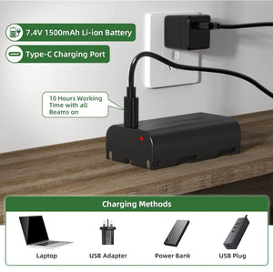 Huepar Línea cruzada de nivel láser verde autonivelante con 2 puntos de plomada herramienta láser -360 línea horizontal más gran ángulo de ventilador de haz vertical -Batería de iones de litio con puerto de carga tipo C y base magnética 7211CG