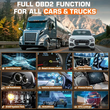 Load image into Gallery viewer, Ancel V5hd escanner para transporte pesado