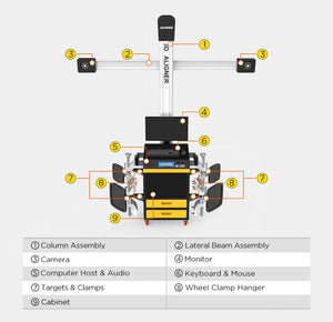 AUTOOL Máquina de alineación de ruedas 3D, sistema de alineación de neumáticos totalmente automático posicionador de ruedas, máquinas de alineación de ruedas para 99% de vehículos