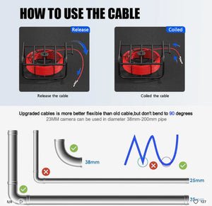 Cámara de inspección para alcantarillas 30 metros cable