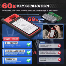 Load image into Gallery viewer, Autel MaxiIM KM100, herramienta de programación de llavero, programador Autel Key, actualizaciones gratuitas de por vida, generación de teclas 60S, detección de frecuencia de clonación
