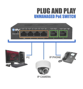 Switch poe