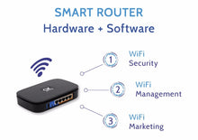 Cargar imagen en el visor de la galería, Router inteligente para publicidad via wifi