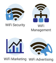 Cargar imagen en el visor de la galería, Router inteligente para publicidad via wifi