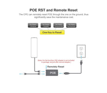 Cargar imagen en el visor de la galería, Router exterior para covertura de wifi