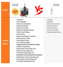 Cargar imagen en el visor de la galería, GODIAG GT101 - Probador de sonda de circuito de prueba 6 V 40 V CC, probador de fusibles de relé, comprobación de resistencia de diodos para motocicletas, coches, camiones