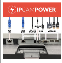 Load image into Gallery viewer, IPCamPower POE Powered CCTV HDMI Monitor 21.5&quot; 1080p 12V DC salida de alimentación