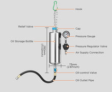 Cargar imagen en el visor de la galería, Autool C100 universal automotriz no desmontar sistema de combustible limpiador auto gasonline inyector limpia herramienta para coches de gasolina