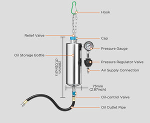 Autool C100 universal automotriz no desmontar sistema de combustible limpiador auto gasonline inyector limpia herramienta para coches de gasolina