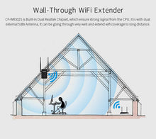 Cargar imagen en el visor de la galería, Extensión wifi