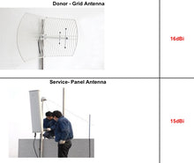 Cargar imagen en el visor de la galería, Repetidora de Señal para Celular de alta potencia