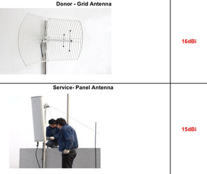 Repetidora de Señal para Celular de alta potencia