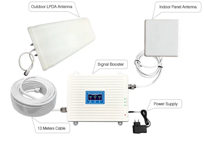 Amplificador de señal para celular