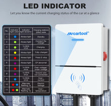 Cargar imagen en el visor de la galería, Estación de Carga para vehículos eléctricos