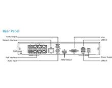 Cargar imagen en el visor de la galería, Nvr poe Uniview