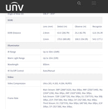 Cargar imagen en el visor de la galería, Camara ptz Uniview 5mp